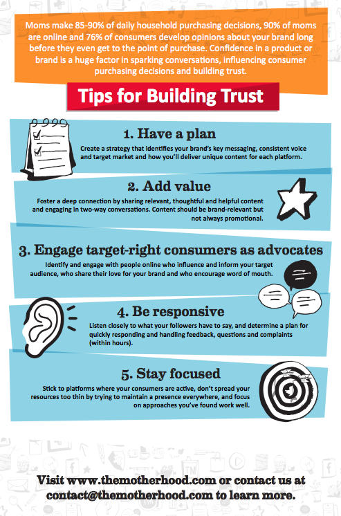 Rebuilding Trust In a Marriage - Love and Trust