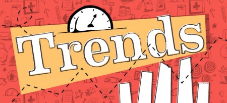 Trend Round Up