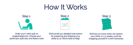 How to Project Repat Quilt