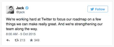 Twitter 2016 Roadmap