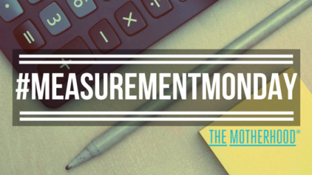 Social Media Marketing Measurement Monday