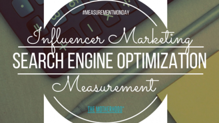 measure see success of blog post