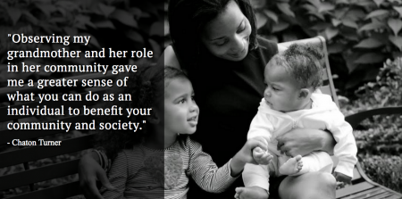 International Women's Day Quote